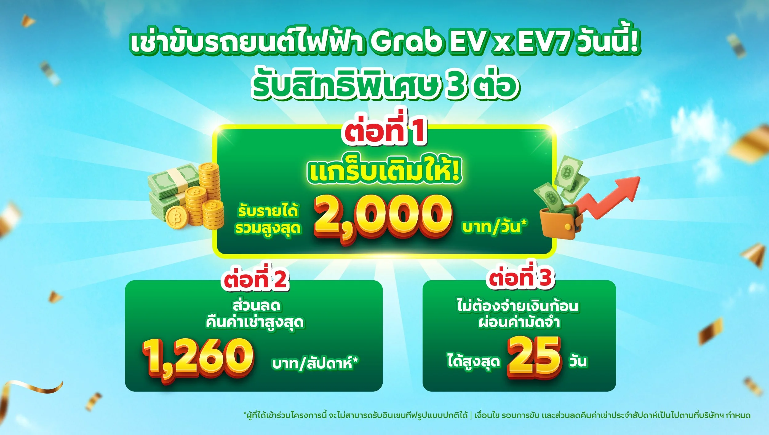 Grab EV - 4W Rental EV7 in-app (change text&amp;pic) (2).jpg