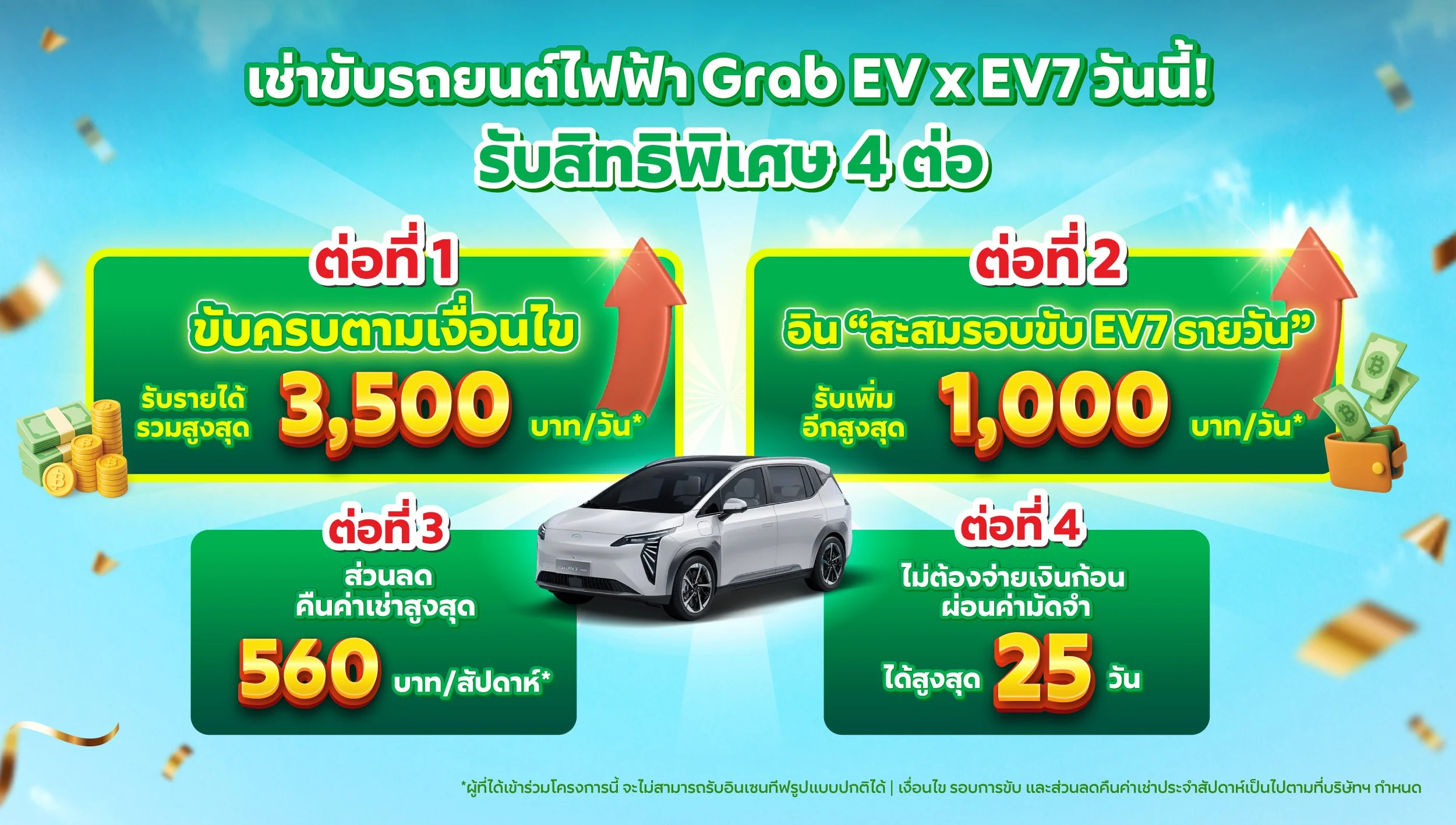 Grab EV - 4W Rental EV7 in-app (change text&amp;pic).jpg