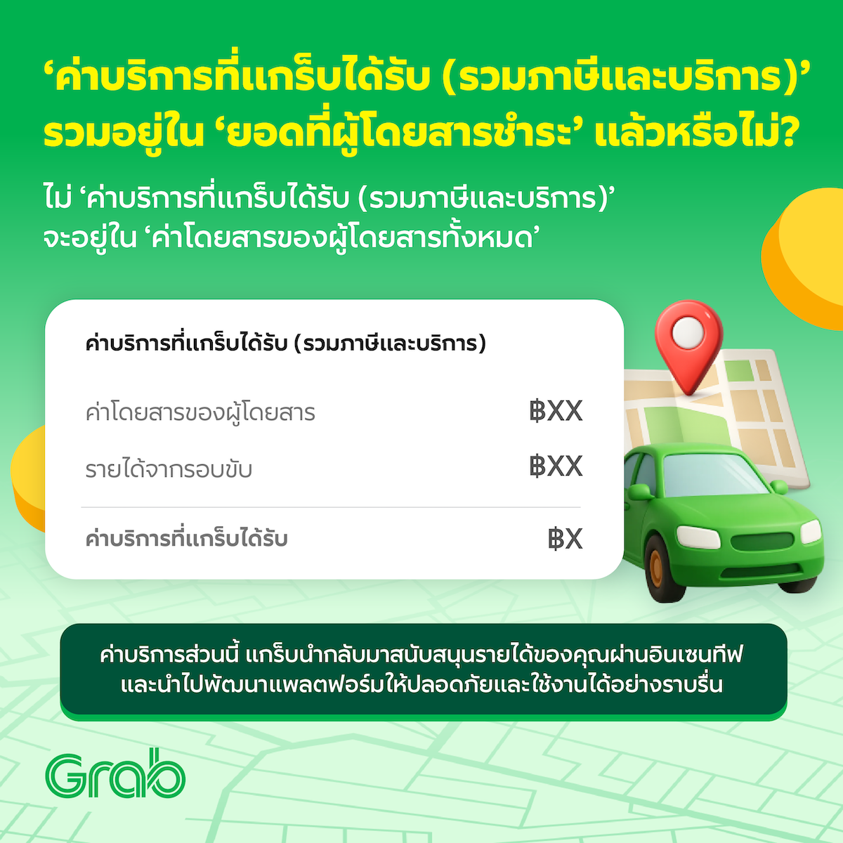 รายละเอียดค่าบริการที่แกร็บได้รับ