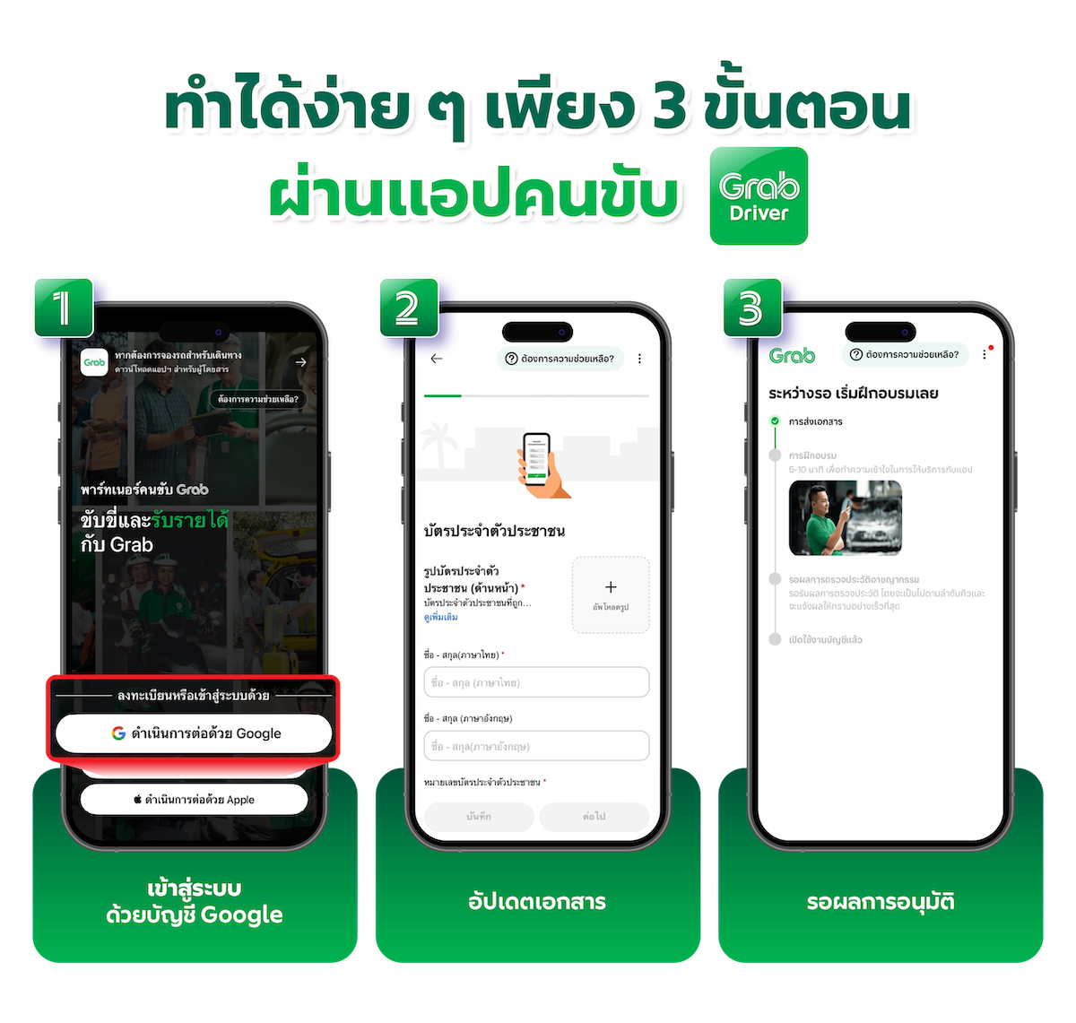 ขั้นตอนการกลับมาเปิดระบบให้บริการ GrabDriver