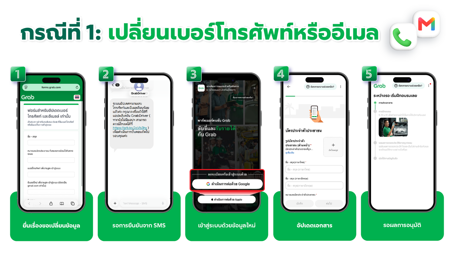เปลี่ยนเบอร์โทรศัพท์หรืออีเมล