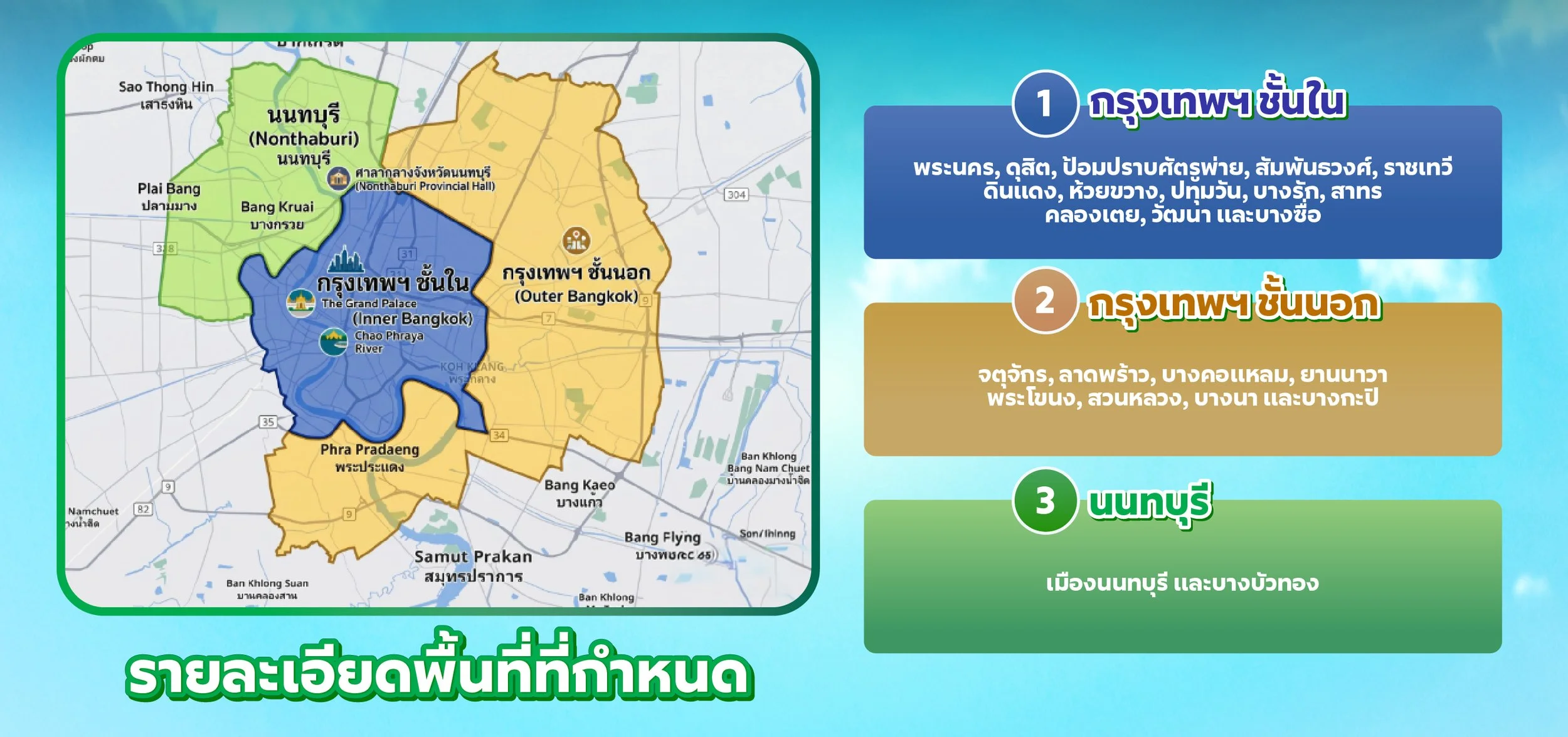 แผนที่พื้นที่ที่กำหนด