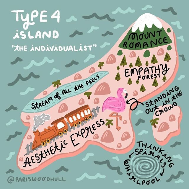 Where my type fours at?! Drop a comment below if that&rsquo;s you or your wing✅💕
.
.
.
.
.
#instaenneagram #enneagramillustration #enneagram4 #allthefeels #empathy #enneagramwing #individualist #womenofillustration #drawing #maps #art #enneagramtype