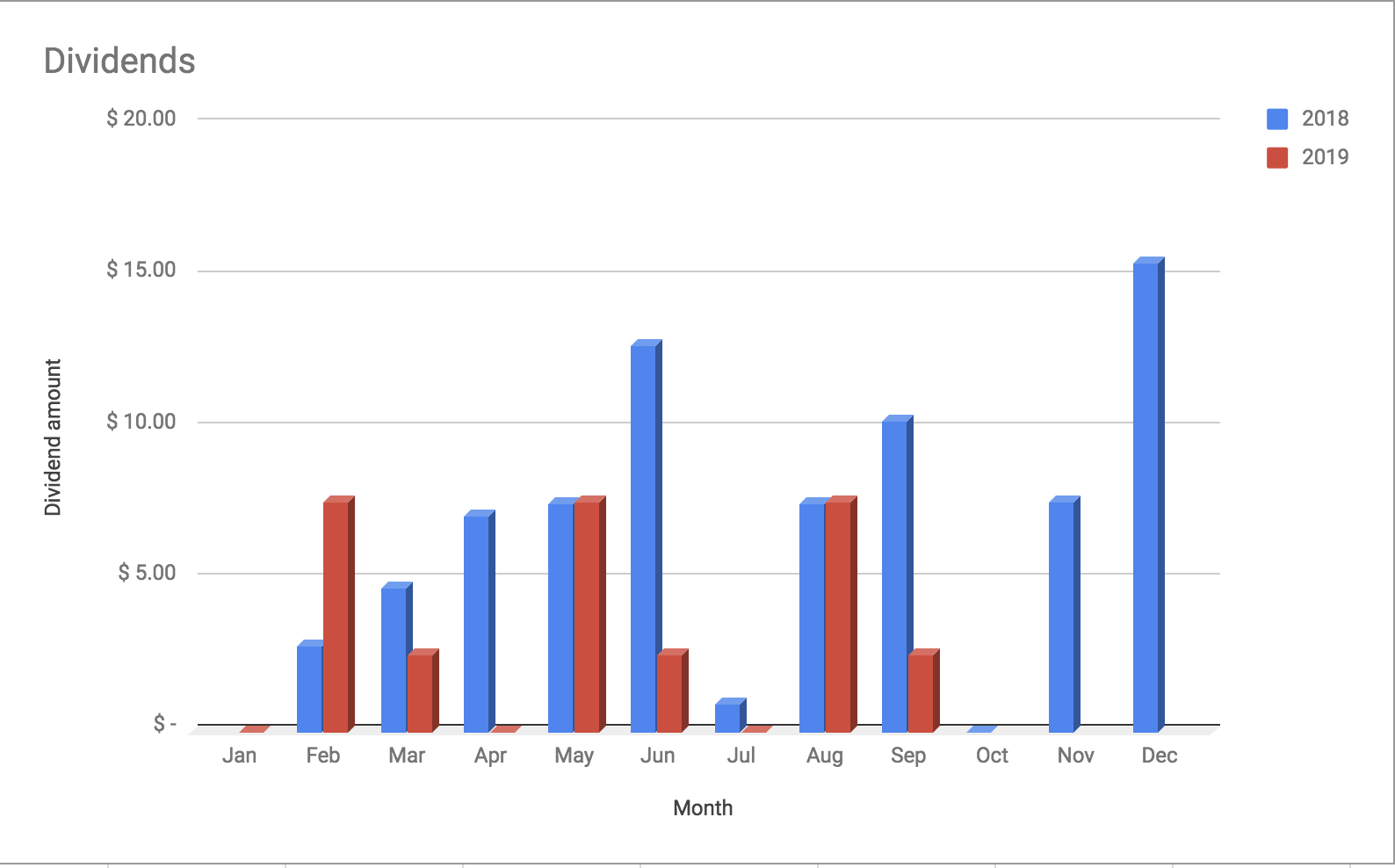 Screen Shot 2018-09-06 at 1.46.21 PM.png