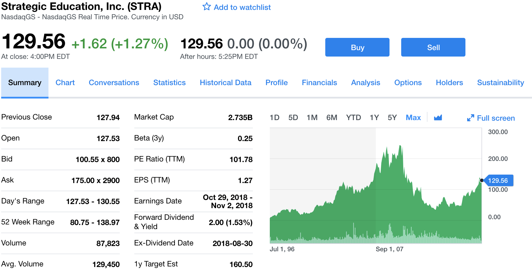 Screen Shot 2018-10-09 at 10.16.37 PM.png
