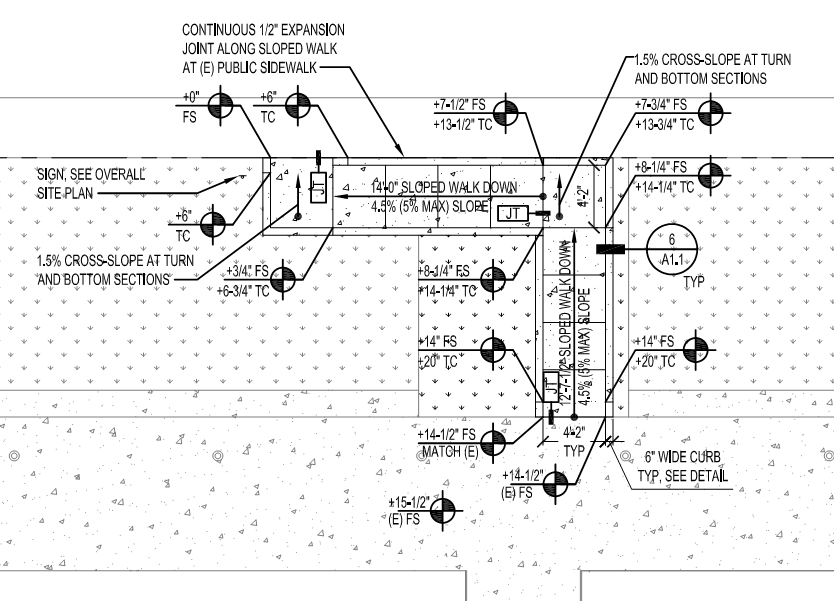 Grading Plan
