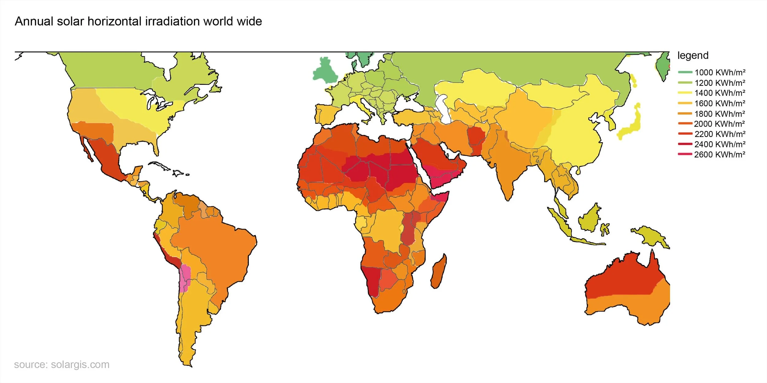  Oman is one of the countries with the highest solar radiation in the world.