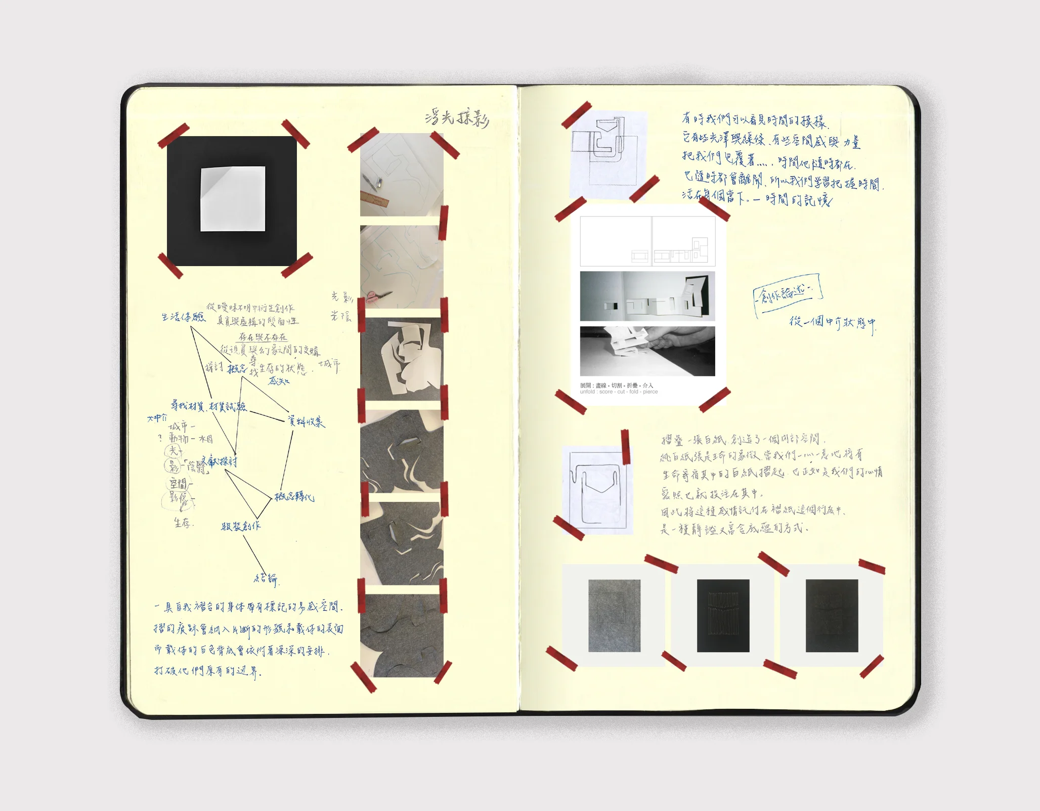 notebook_encouter 2.jpg