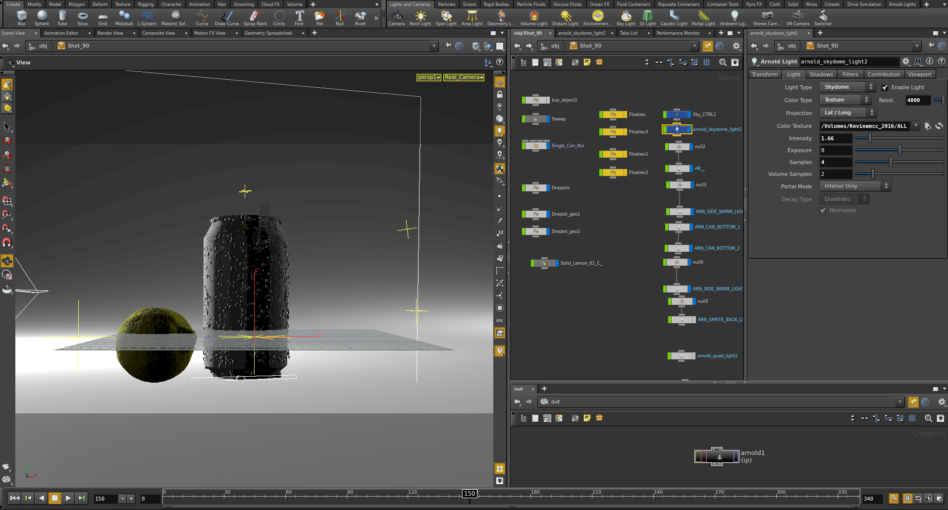  Layout of models.&nbsp; 