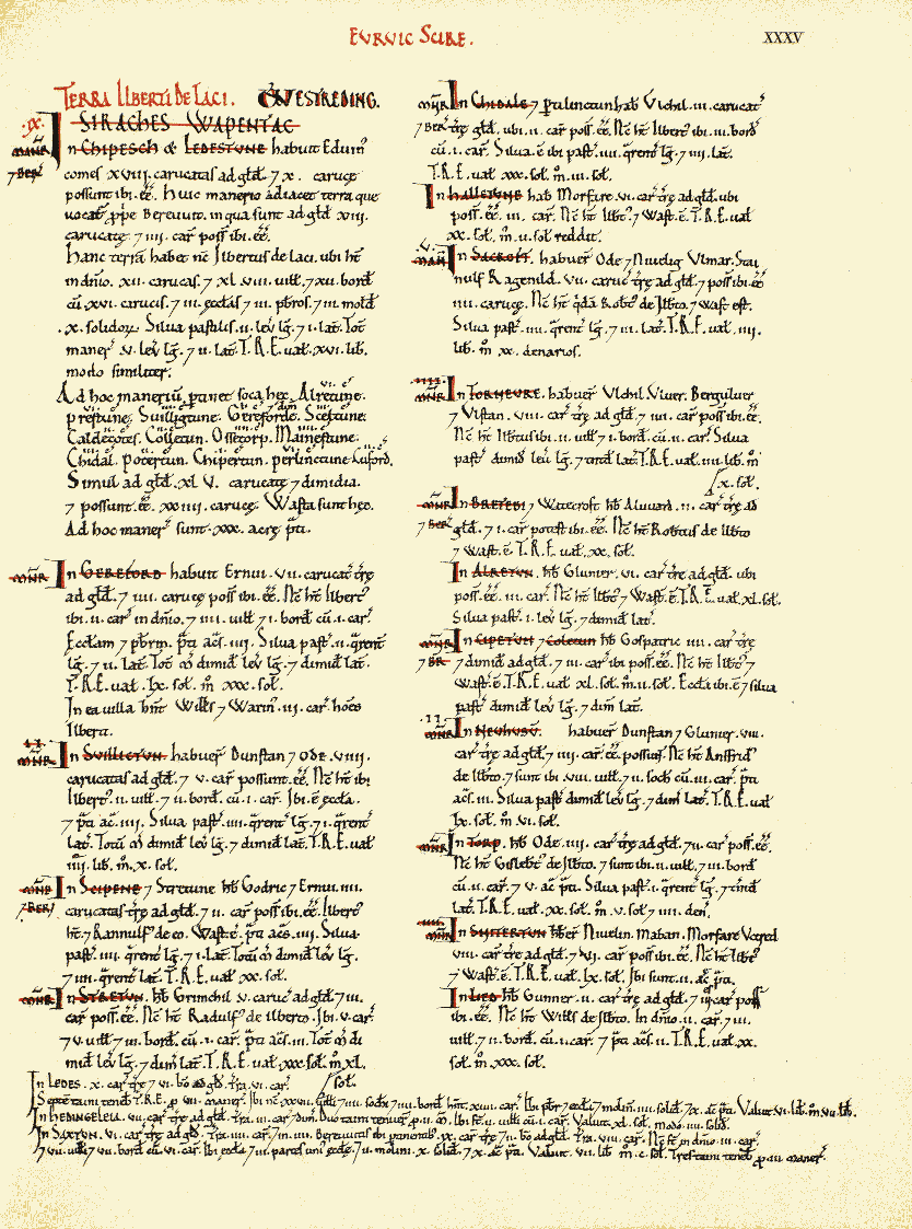 D is for Domesday Book