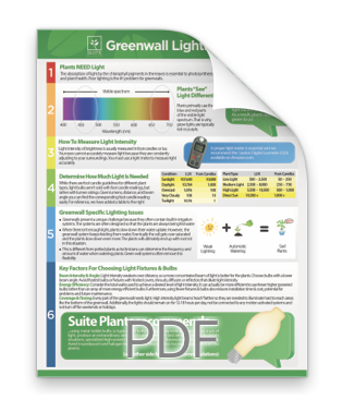 Greenwall Lighting Primer