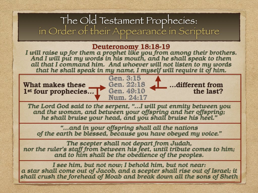 The Messianic Prophecies (for SP).017.jpeg