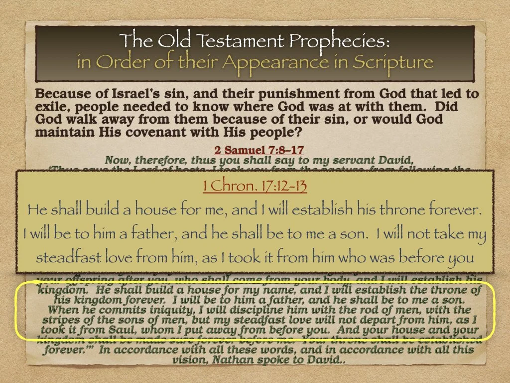 The Messianic Prophecies (for SP).121.jpeg