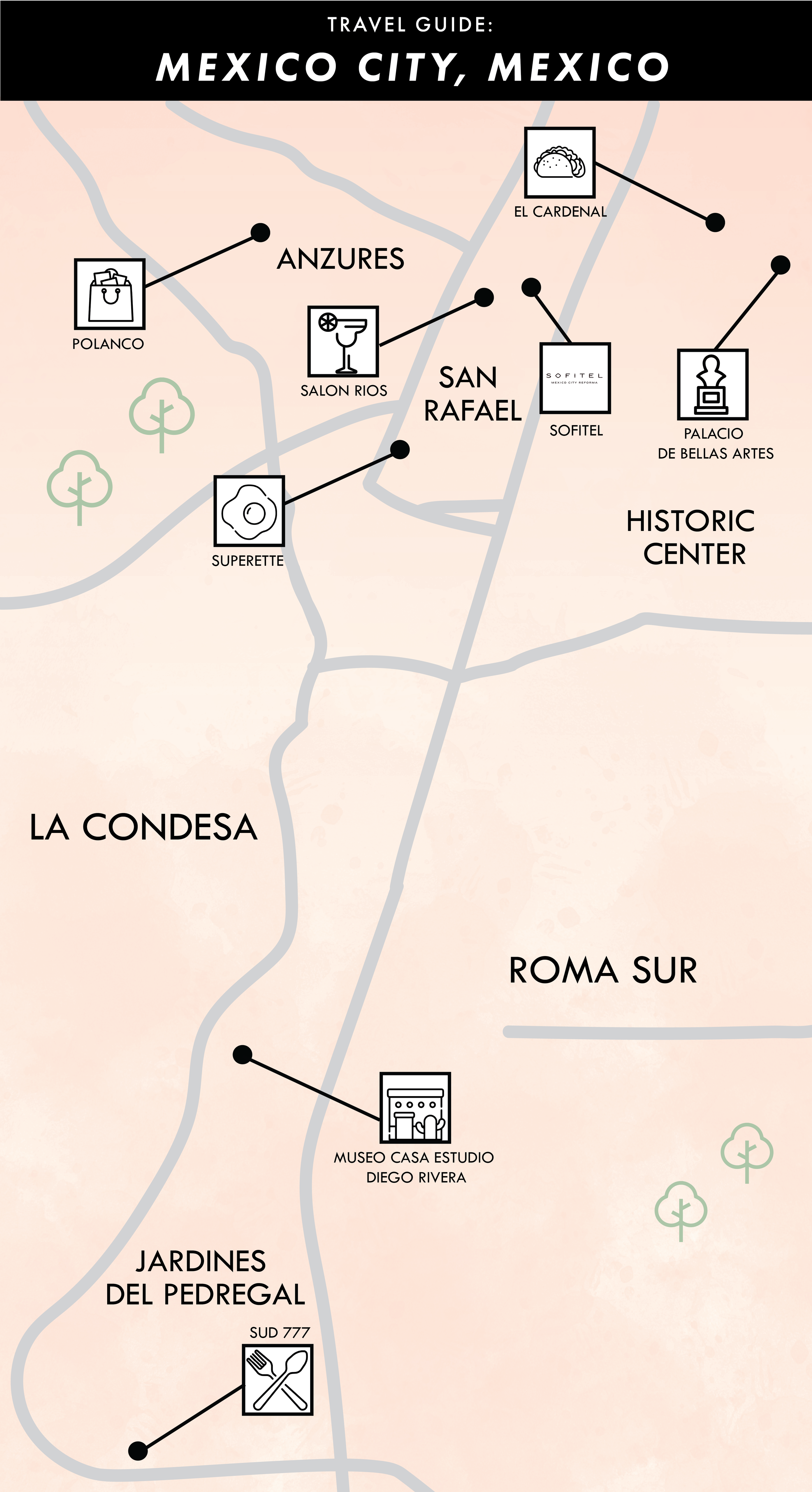 dr martens sears mexico