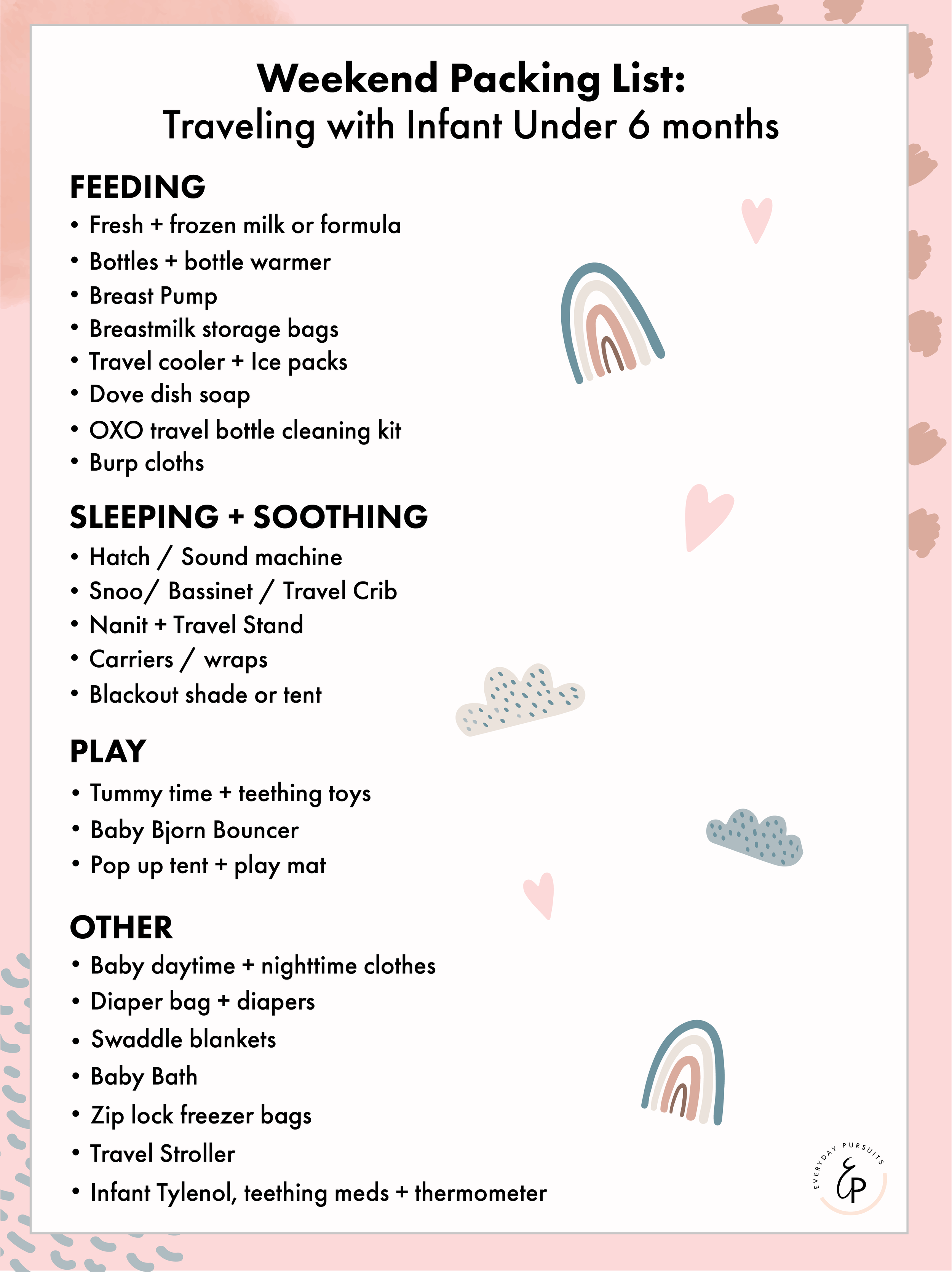 The baby checklist for first time mummies  Baby essentials newborn, Baby  checklist, Baby essential list