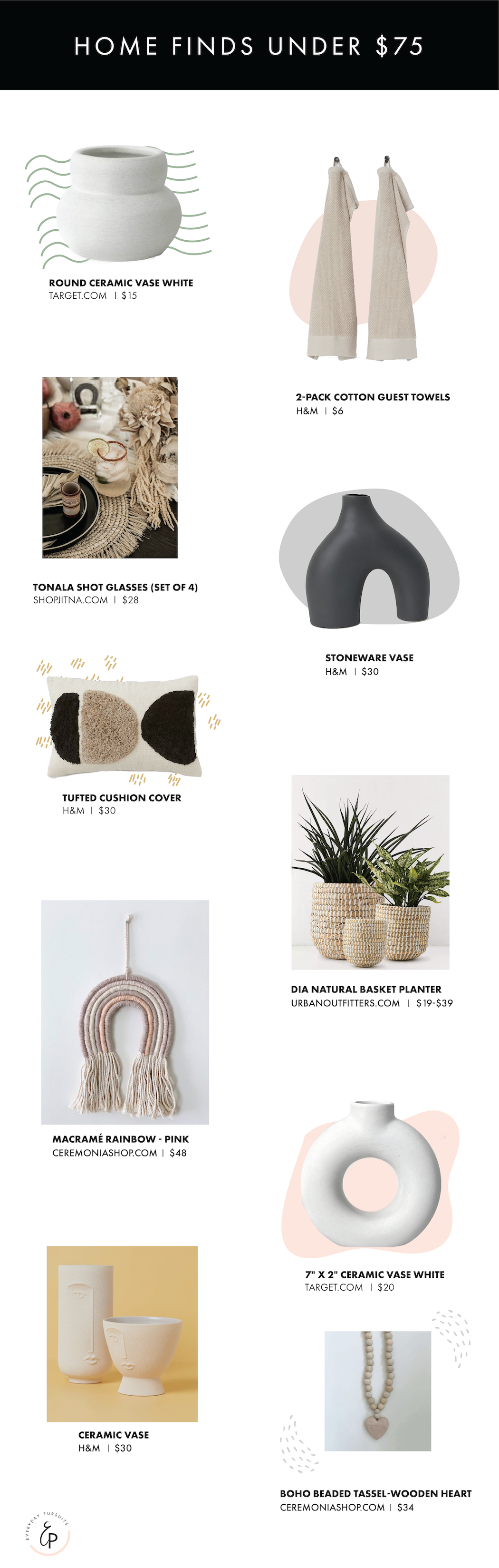 Fresh New Year Home Finds Under $75