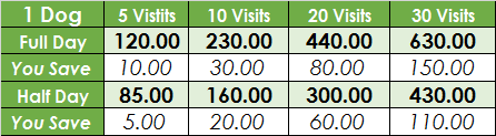 Day Care 1 Dog Prices.png