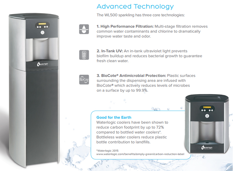 Waterlogic WL500 Sparkling Water Machine For Office