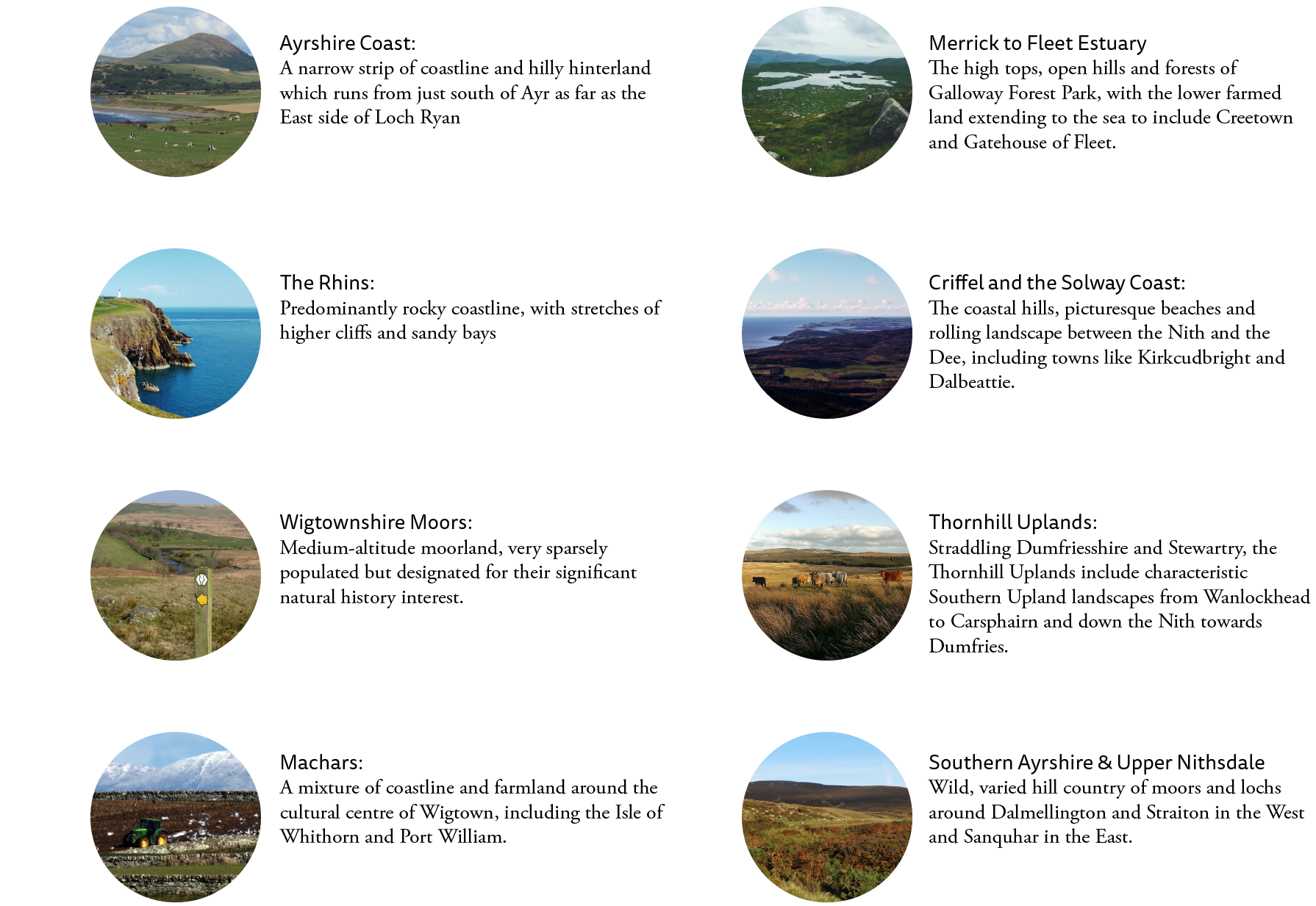 Areas.png