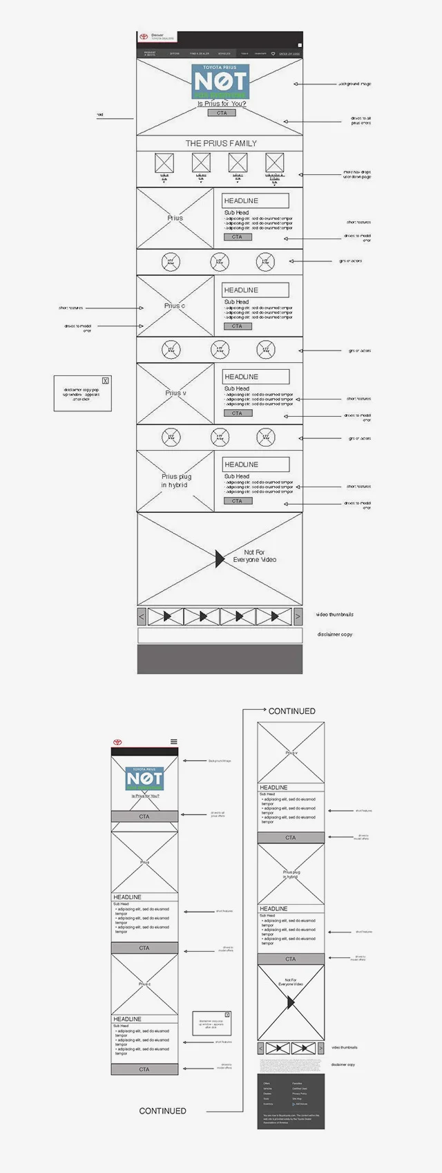 NOT_wireframes_640.jpg