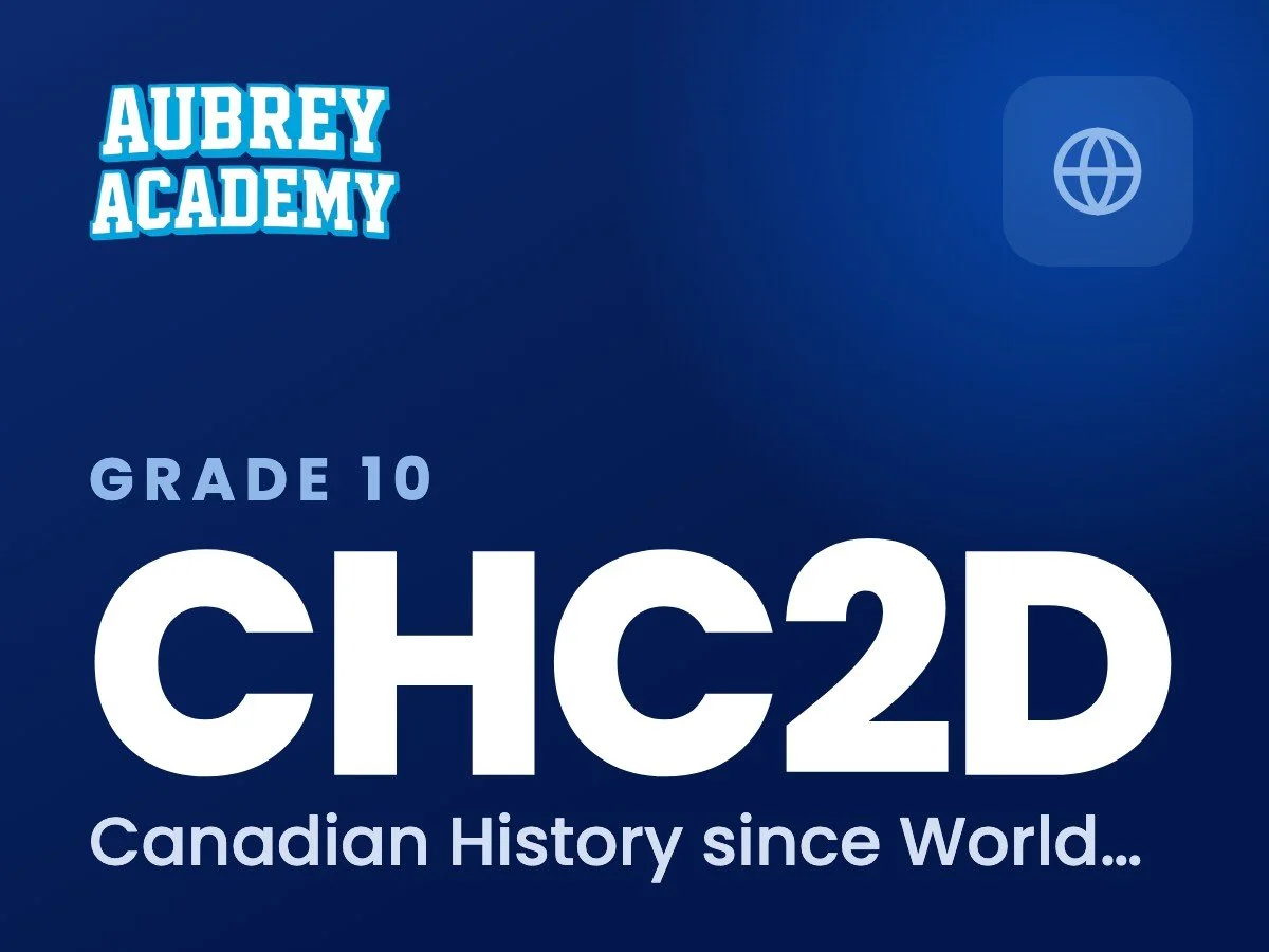 CHC2D