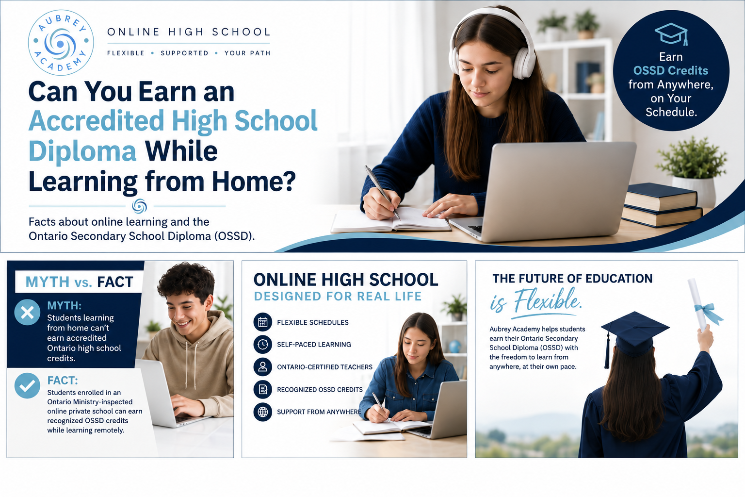 Can You Earn an Accredited High School Diploma While Learning from Home?