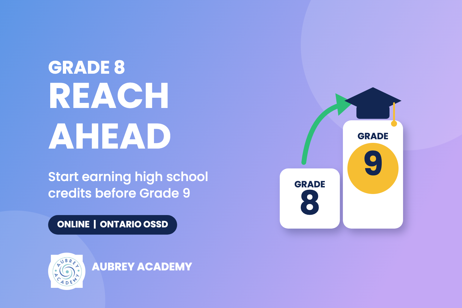 Grade_8_Reach_Ahead.png
