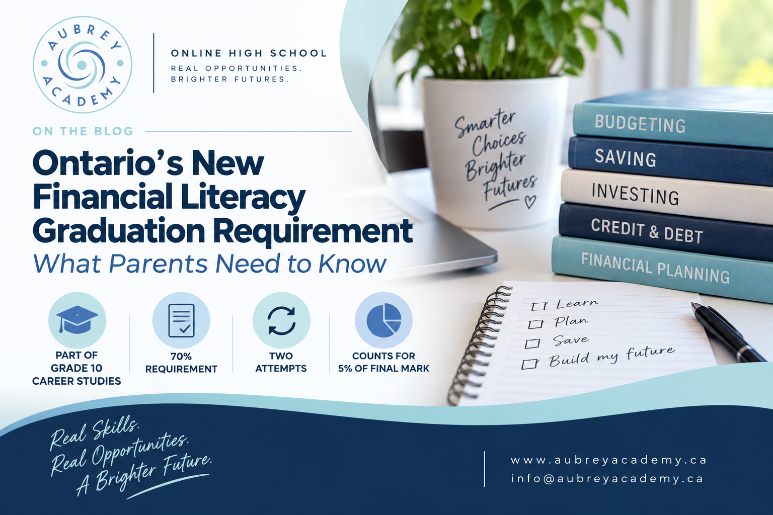 Ontario's new financial literacy graduation requirement for Grade 10 Career Studies students