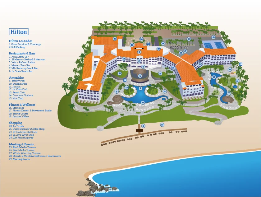 HiltonLosCabos.jpg