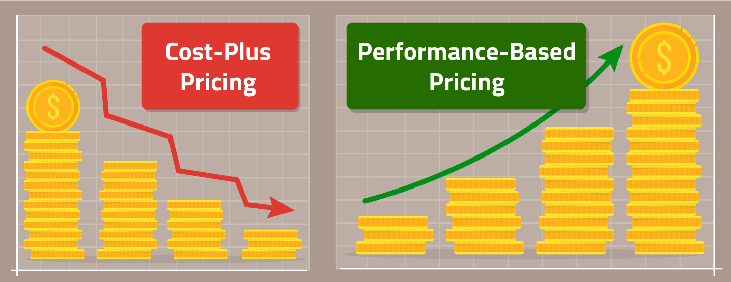 costplus_pricing_blog.png