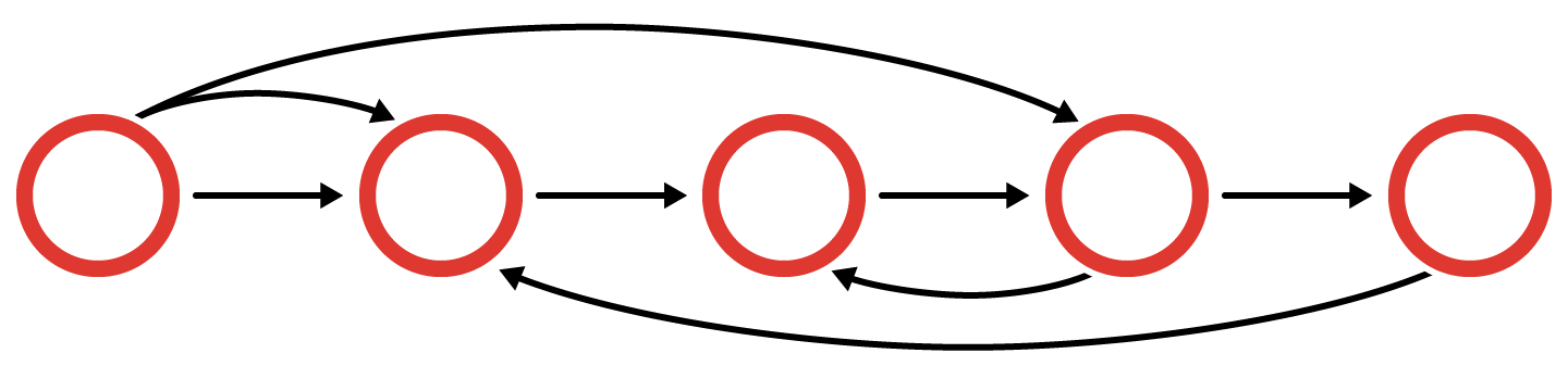 design thinking.png