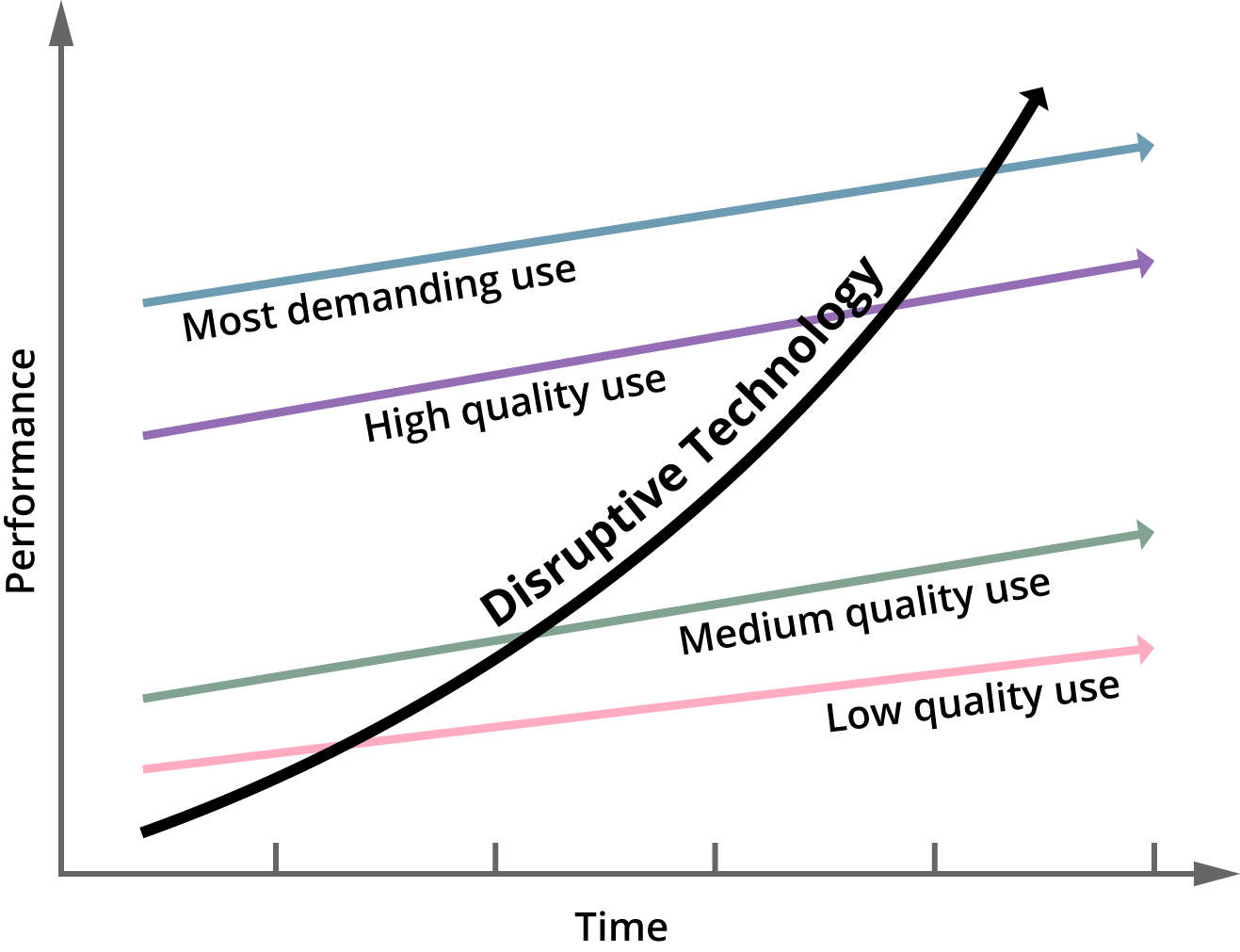 190221_graph.png