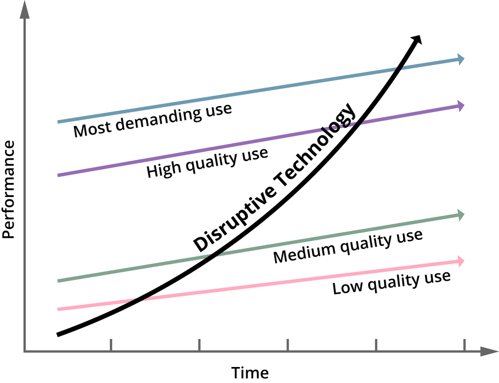 190221_graph.png