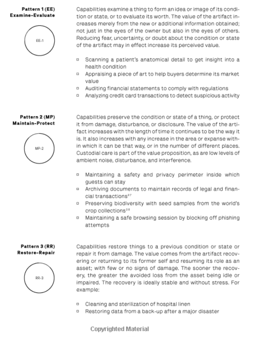 Some Service Design Patterns from Majid Iqbal