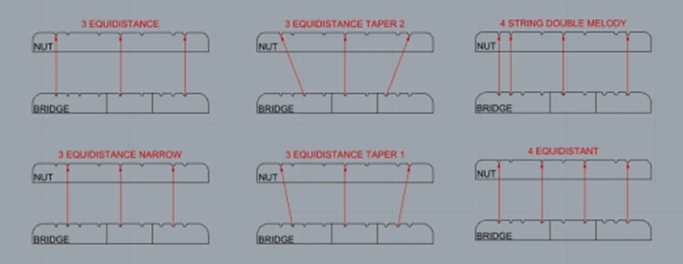 Traditional String Configuration — McCafferty Dulcimers