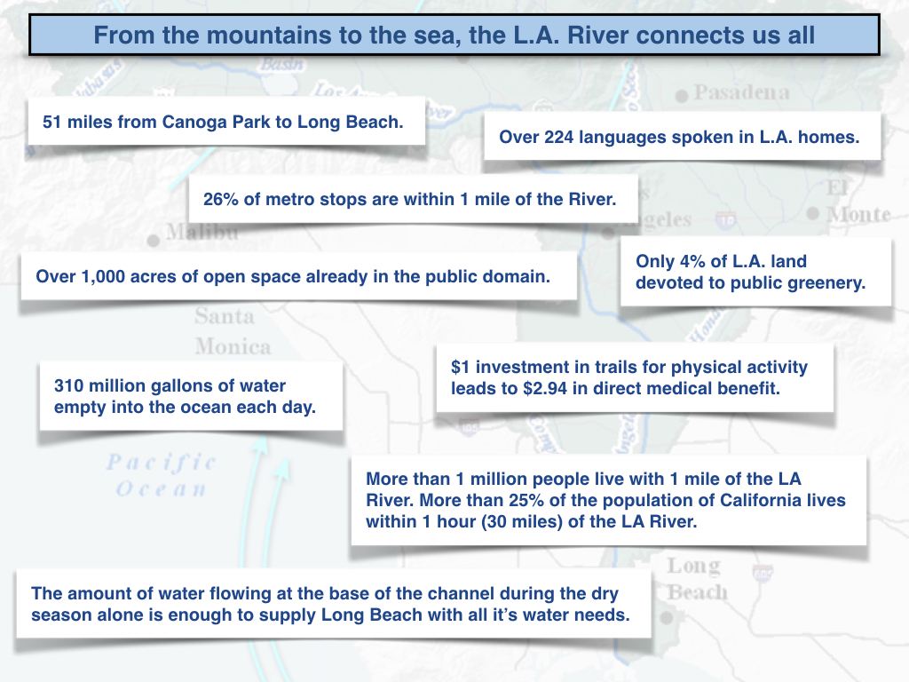 MtS LA River stats slide.jpeg