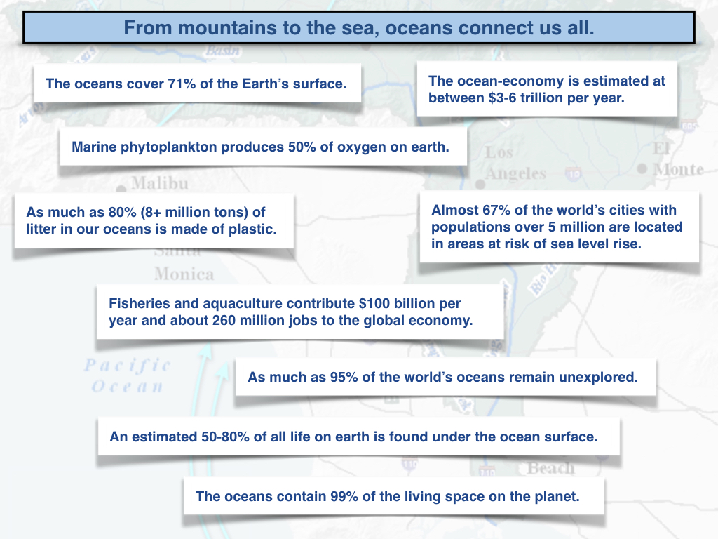 MtS Ocean stats slide.jpeg