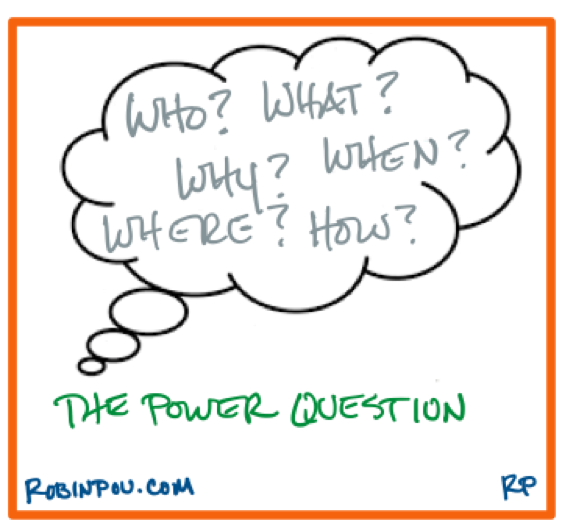 post pandemic vision