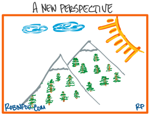 post pandemic vision