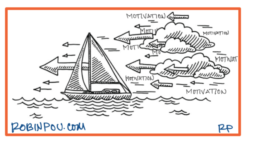 post pandemic vision