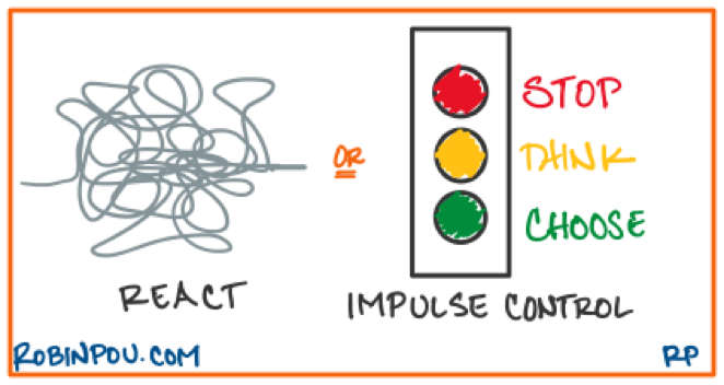 post pandemic vision