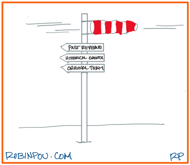 post pandemic vision