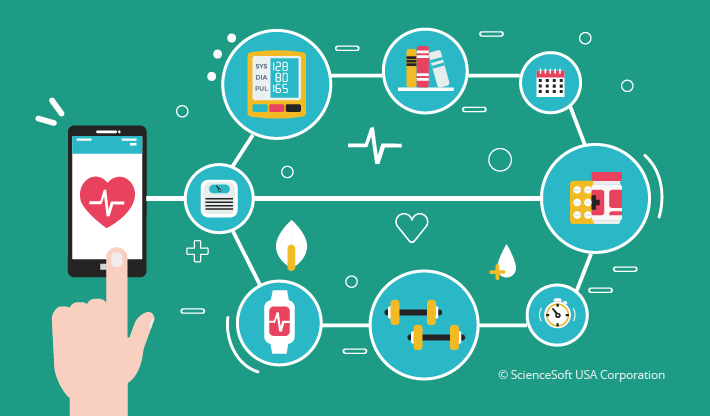 https://www.scnsoft.com/blog-pictures/healthcare/heart_failure_apps-01.png