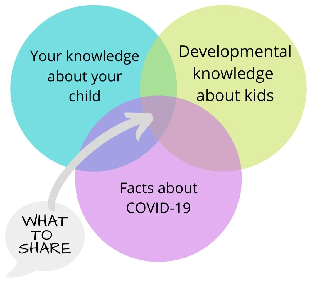 Your+knowledge+about+your+child.jpg