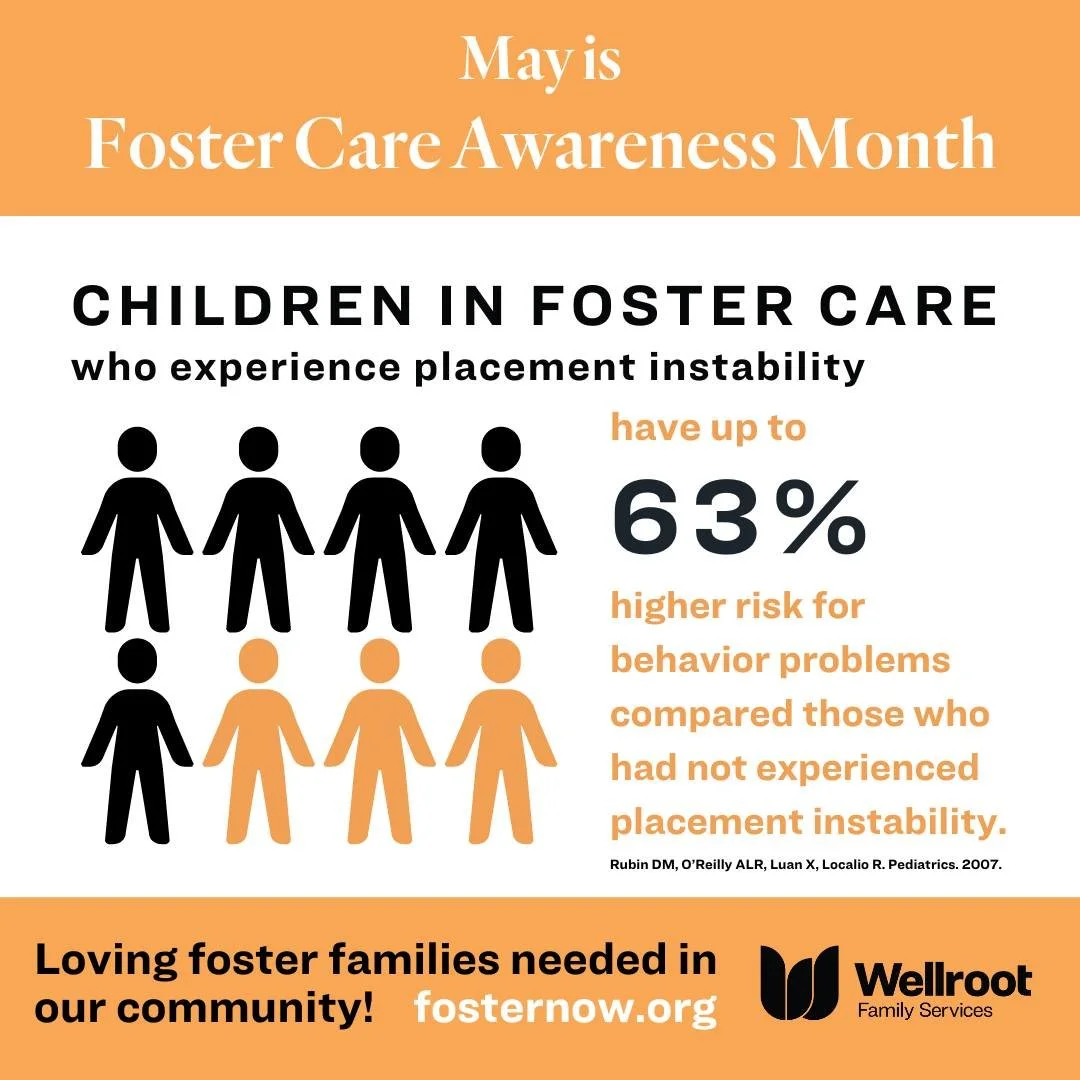 Foster Care Awareness Month

May is Foster Care Awareness Month, and for the Church, it is more than a moment of awareness; it is a call to action rooted in our faith. Wellroot Family Services, formerly known as The United Methodist Children&rsquo;s 