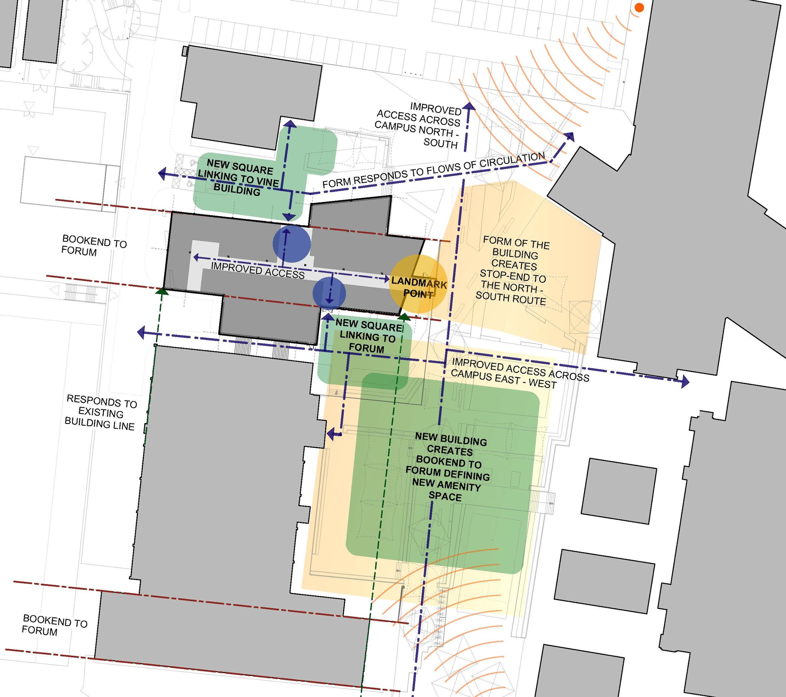 The impact of the Ritterman building extends out beyond the building envelope, the surrounding landscaping and external informal teaching and learning spaces were an integral part of the building design. These landscaped spaces have established an external ‘heart’ of the campus, improving the quality of space in this area of the campus which is home to the student recreational and support spaces. It has reoriented the focus onto this area of the campus to provide high quality external amenity space for students and it also completes the network of accessible routes across the campus. Within the university the building has also provided a model for new modes of teaching and learning which have enabled other schools and faculties to better imagine and illustrate how they would like to develop facilities in the future. 