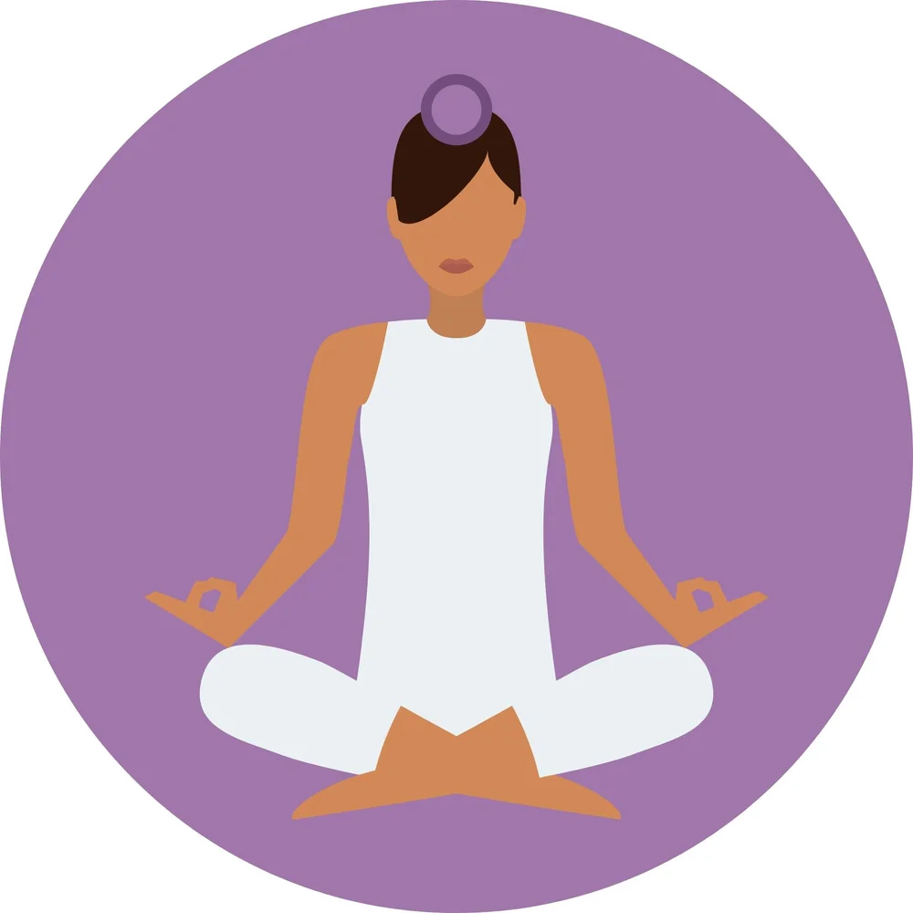 The Seven Chakras — phyto5pro