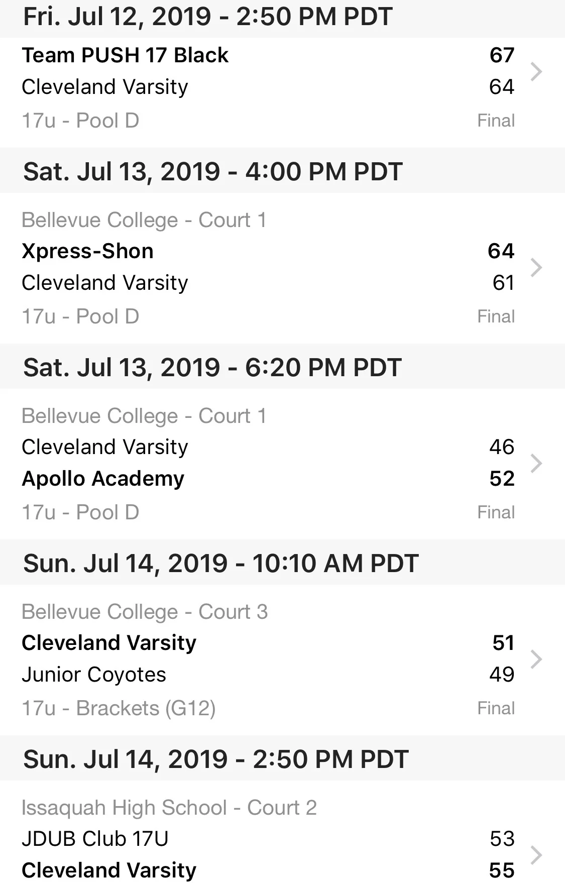 Bellevue Scores- Varsity.jpg