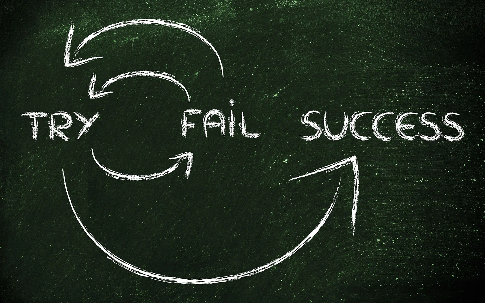 failure-leads-to-success.jpg