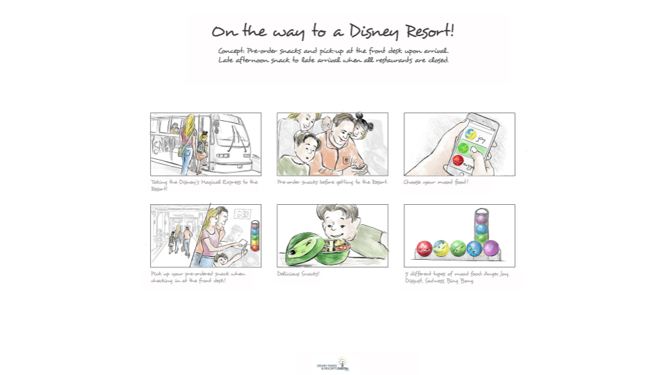 Project Gusteau (5).png